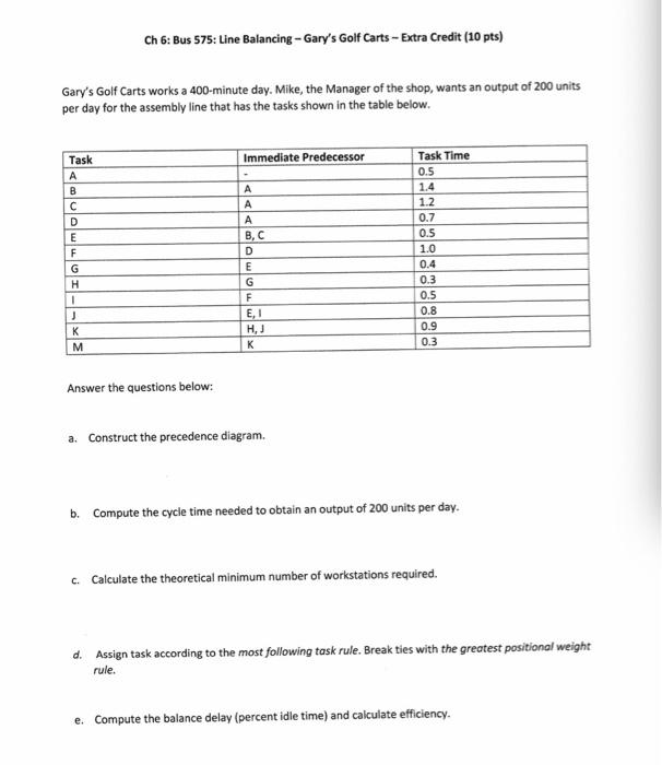 Ch 6: Bus 575: Line Balancing - Gary's Golf Carts