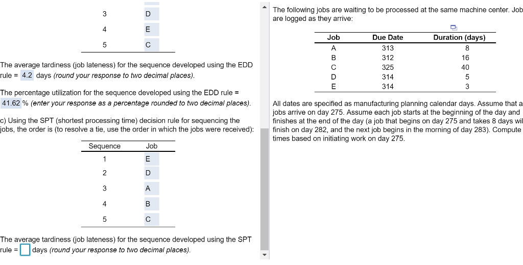 what is the average tardiness? I have already