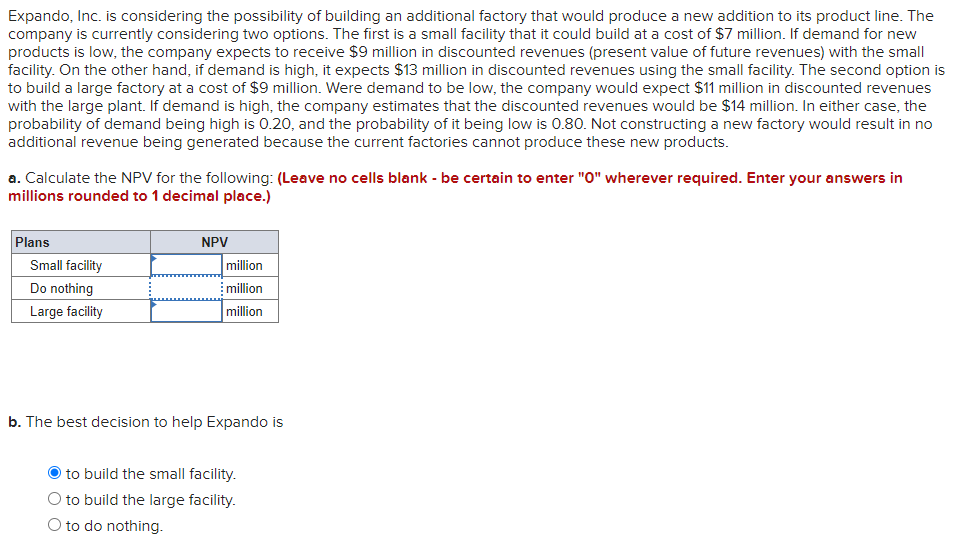 Expando, Inc. is considering the possibility of