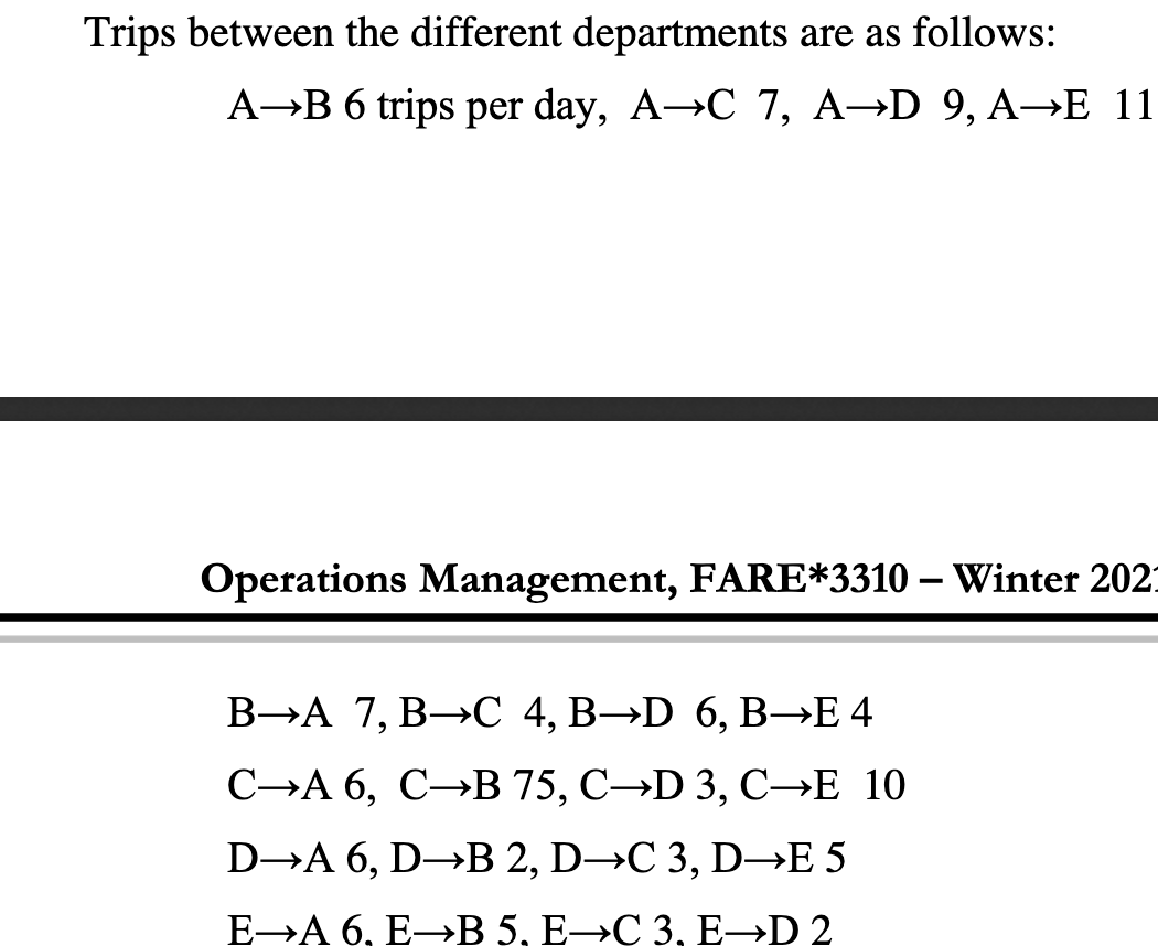 Please answer question 24 Trips between the