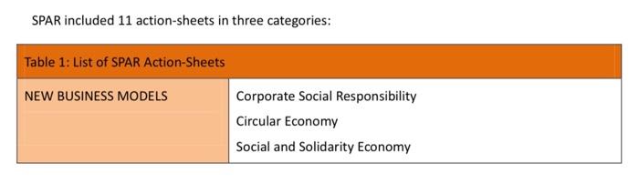 ANSWER THE CASE STUDY QUESTION THE QUESTION IS AT