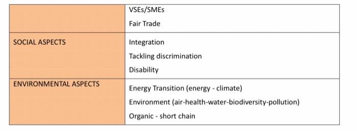 ANSWER THE CASE STUDY QUESTION THE QUESTION IS AT
