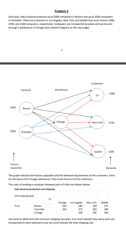PLEASE USE EXCEL WITH FORMULAS**************