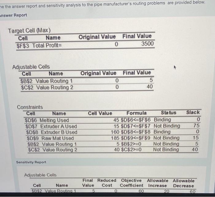 me the answer report and sensitivity analysis to