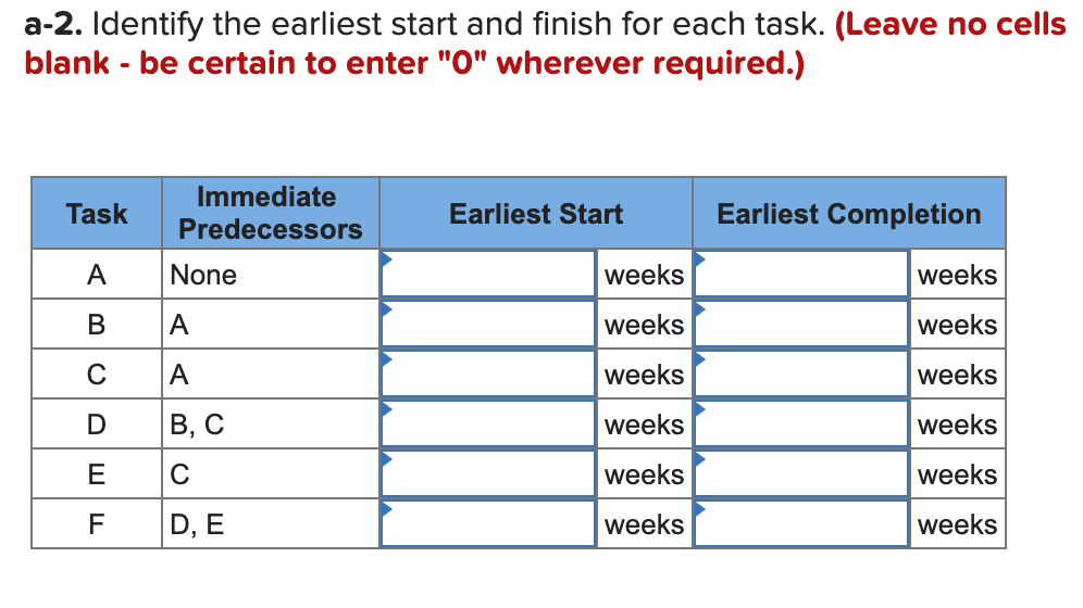 Given the following project network: TaskB 9