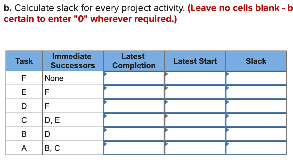 Given the following project network: TaskB 9