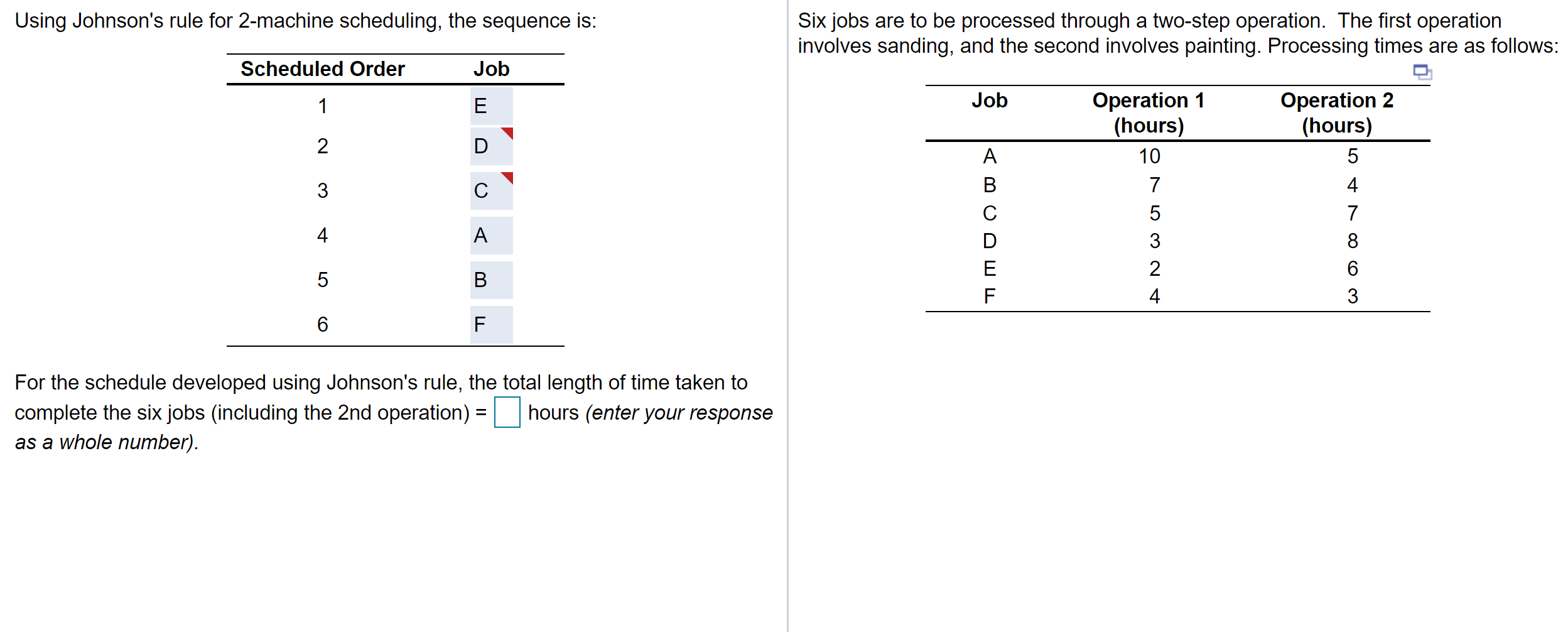 Using Johnson's rule for 2-machine scheduling,