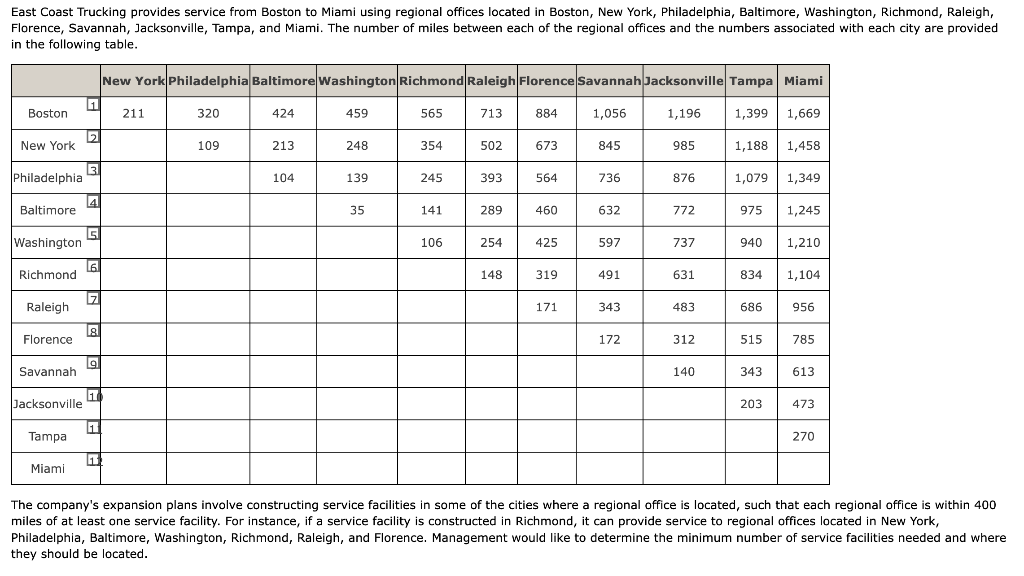 East Coast Trucking provides service from Boston