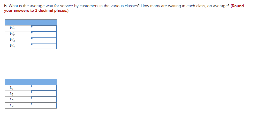 Problem 18-17 (Algo) A priority waiting system