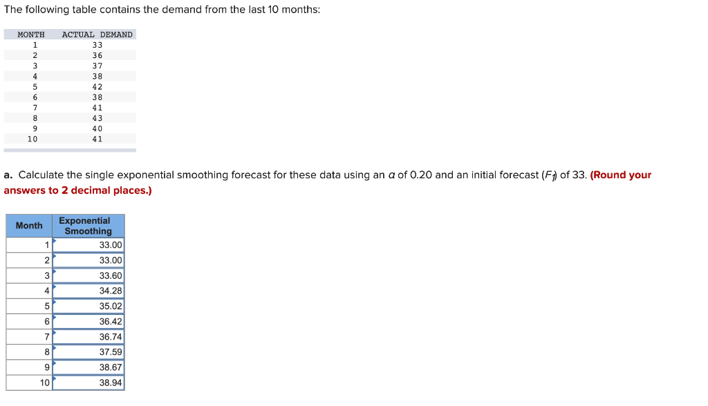 Please explain all the parts especially part 2