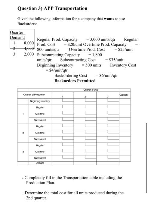 Question 3) APP Transportation Given the
