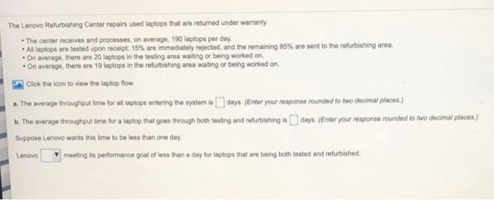 The Lenovo Refurbishing Center repairs used