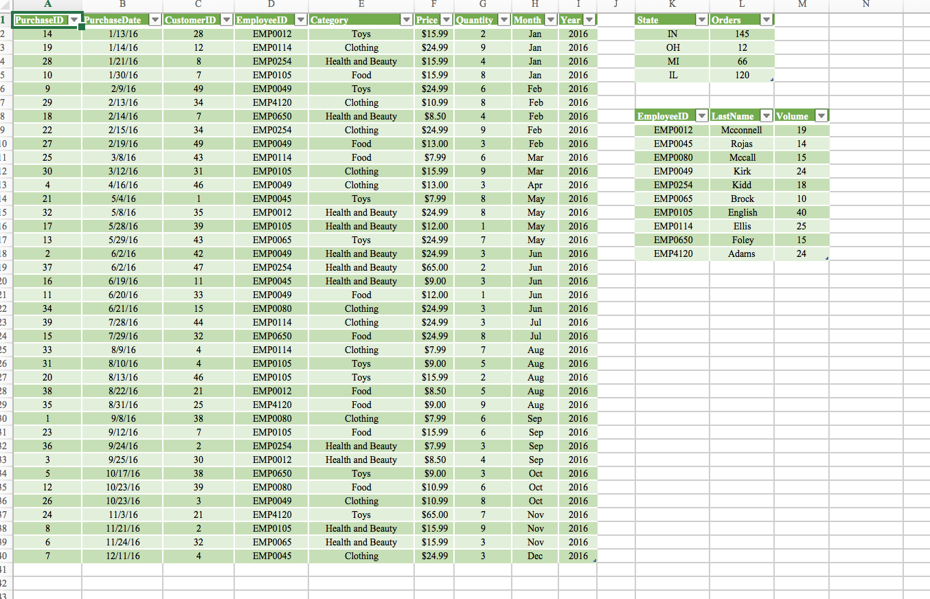 Tammy Milligan owns a chain of small boutique