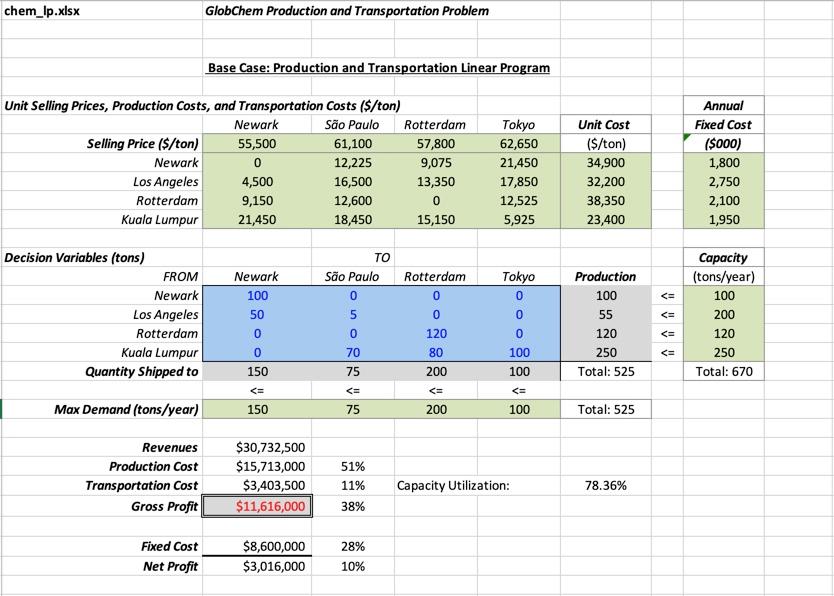 Below is the current question Below is the