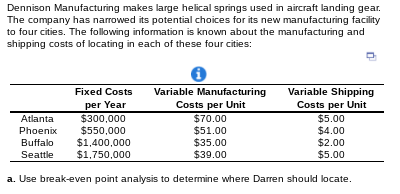 Choices: Atlanta, Seattle, Buffalo and Phoenix