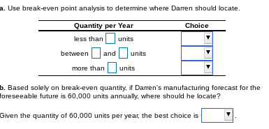 Choices: Atlanta, Seattle, Buffalo and Phoenix