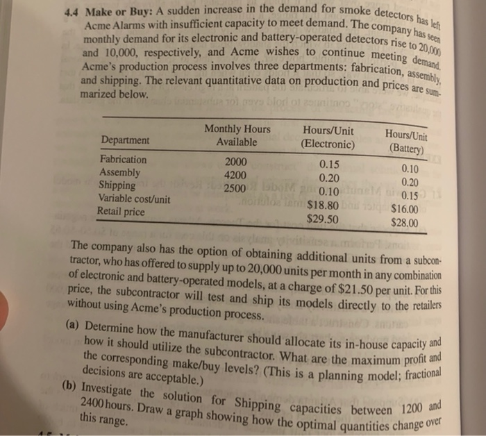 please solve using excel Solver Sensitivity