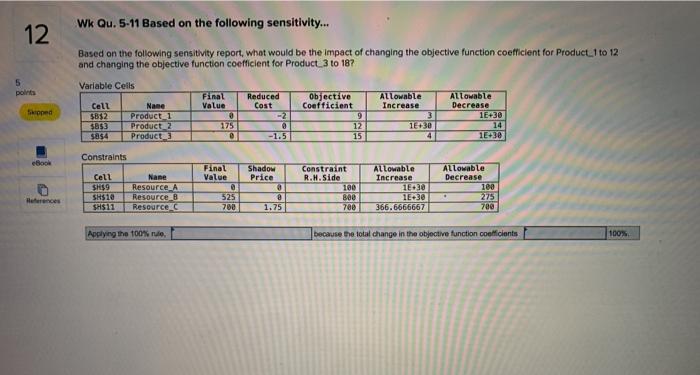 Wk Qu. 5-11 Based on the following sensitivity...