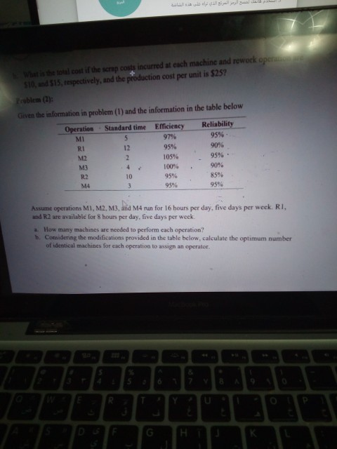 Sleel making manufacturer produces two types of