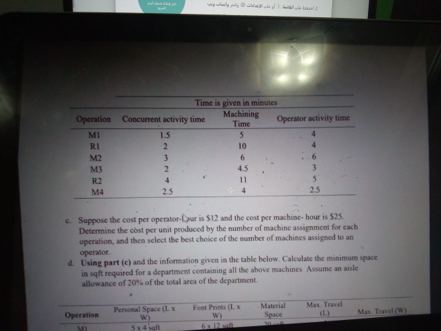 Sleel making manufacturer produces two types of