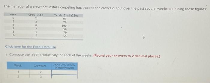 The manager of a crew that installs carpeting has