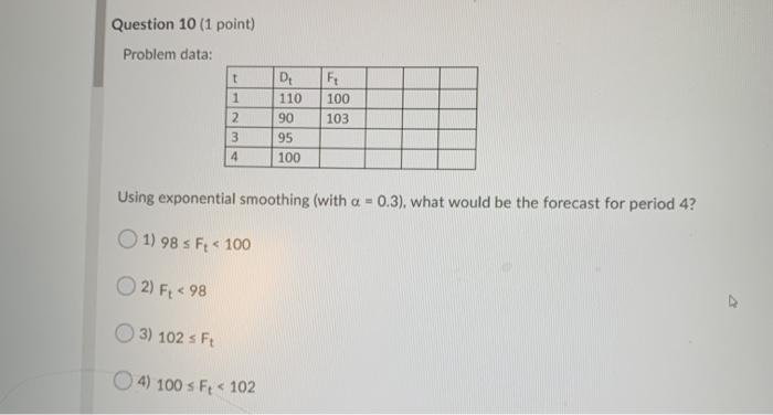 Question 10 (1 point) Problem data: 110 100 103