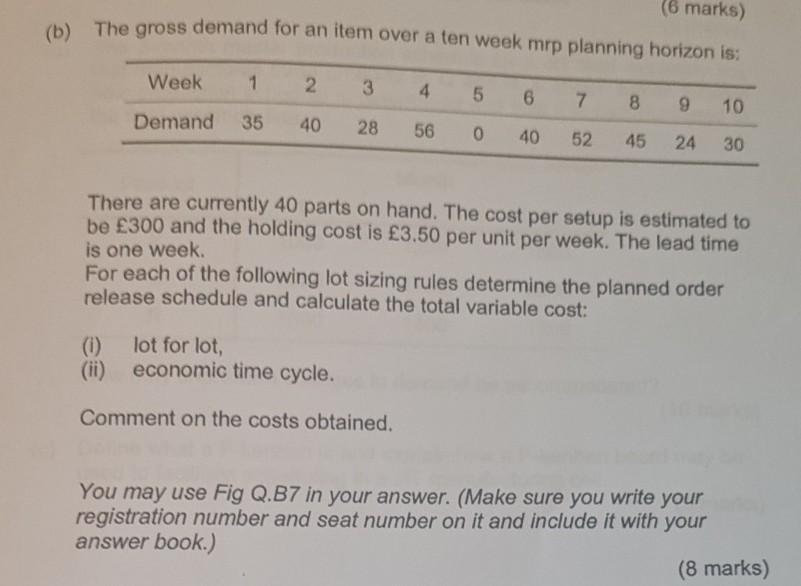 a) Explain why mrp may be described as a 'push'