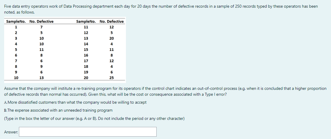 39 Five data entry operators work of Data
