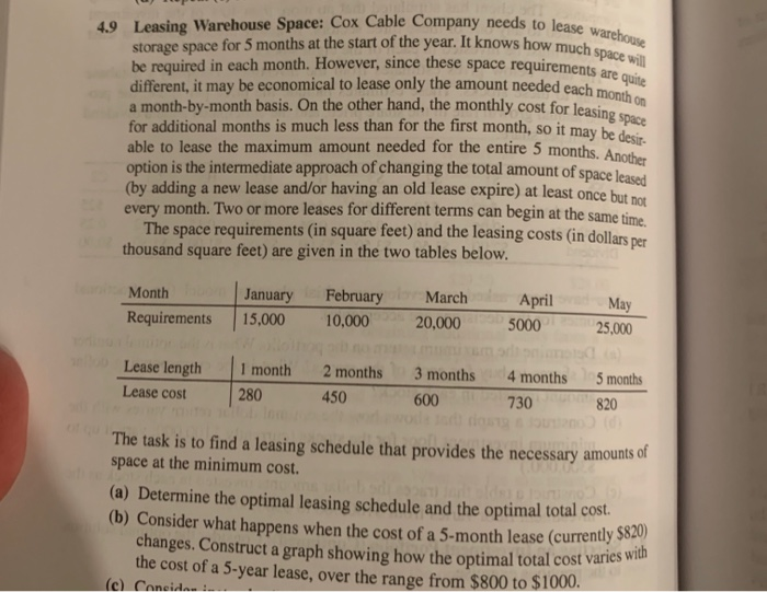 please solve using excel Solver Sensitivity 4.9