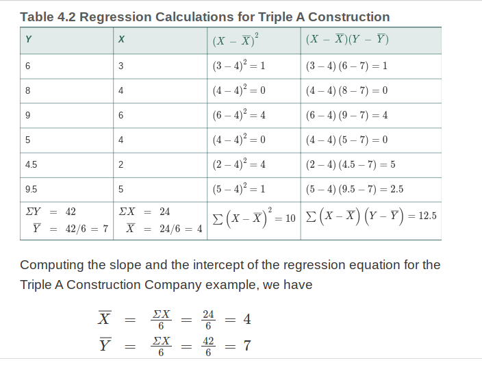 8 4 Table 4.2 Regression Calculations for Triple