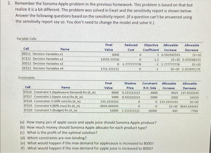 2. Remember the Sonoma Apple problem in the