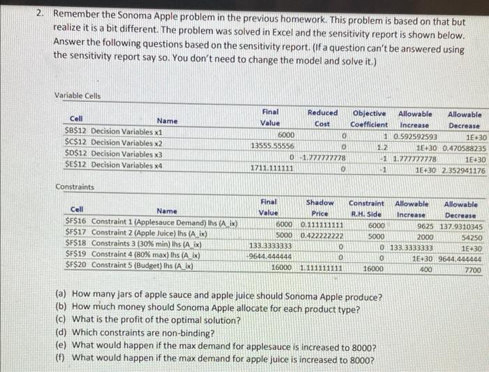 2. Remember the Sonoma Apple problem in the
