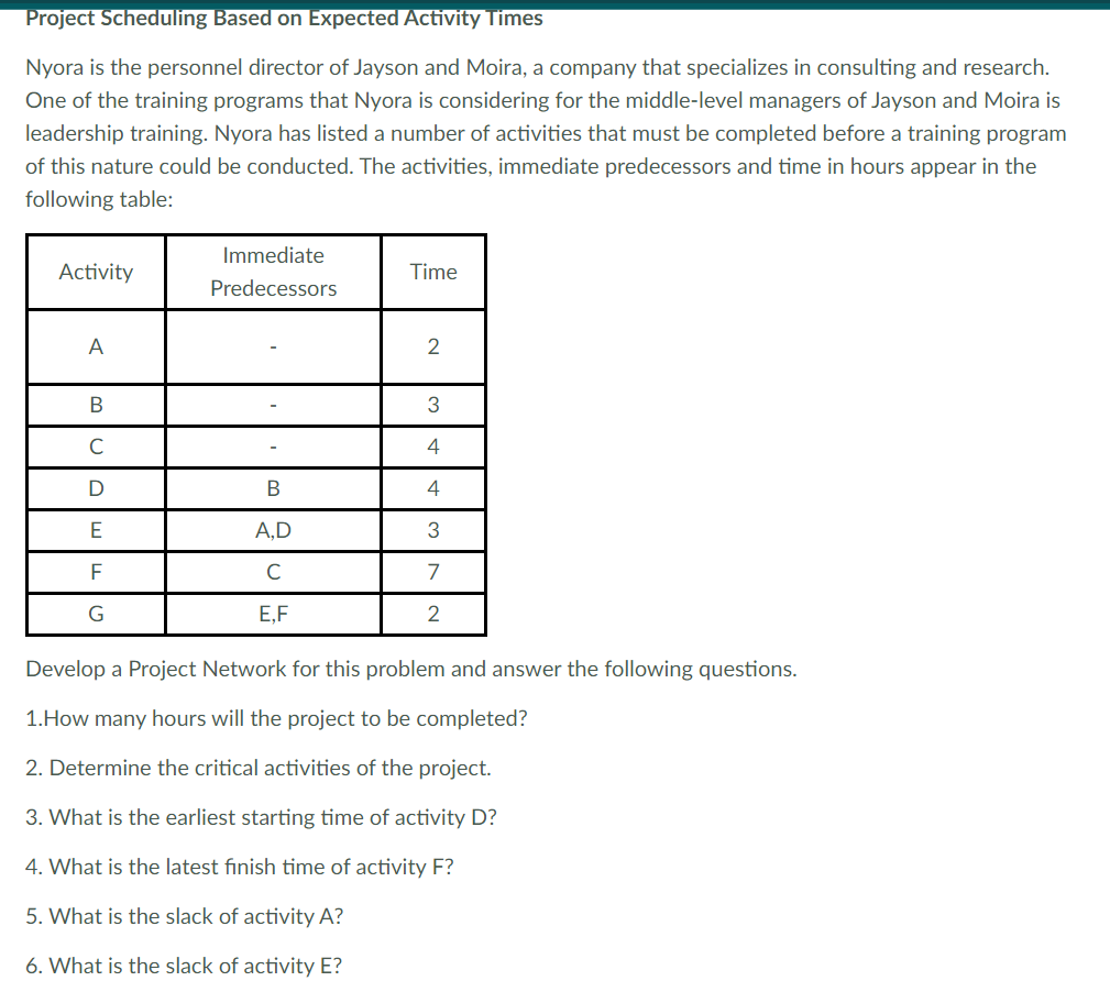 Project Scheduling Based on Expected Activity