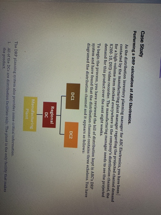 Case Study Performing a DRP calculation at ABC
