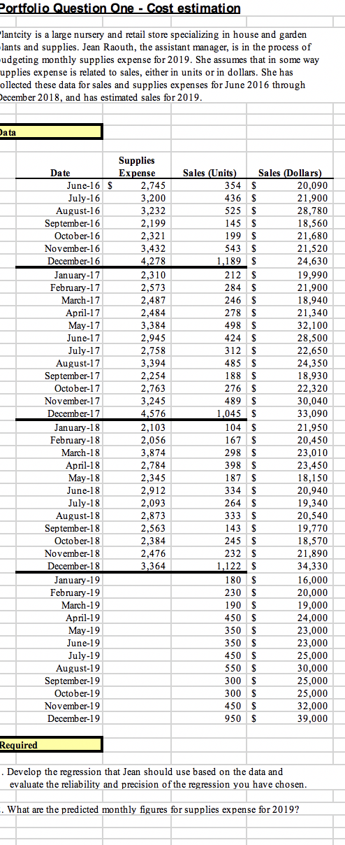 Do it on Excel, Portfolio Question One - Cost