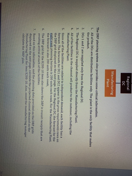 Case Study Performing a DRP calculation at ABC