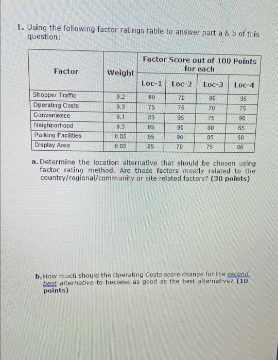 1. Using the following factor ratings table to