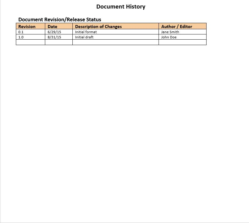 Can someone please help me with the following: