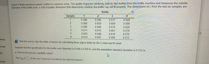 Aspen Plastics produces plastic bottles to