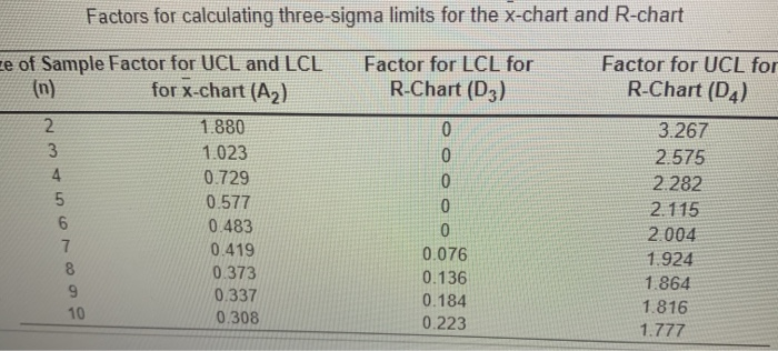 Aspen Plastics produces plastic bottles to