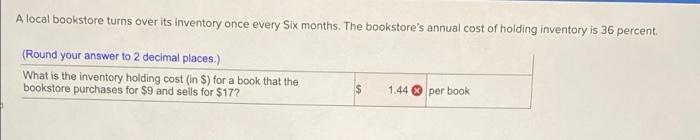 A local bookstore turns over its inventory once