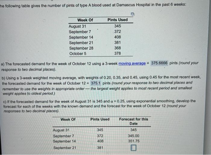 The following table gives the number of pints of