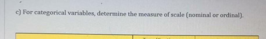 Old MathJax webview (3 points) The following data