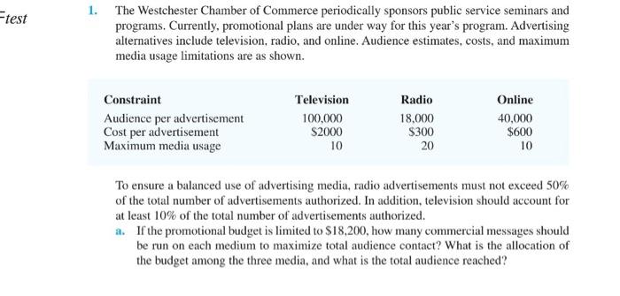 Ftest 1. The Westchester Chamber of Commerce