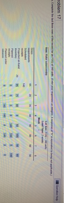 what is B answers don't forget to add planned