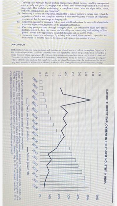 Please do Question 3 & Question 4 Business Ethics