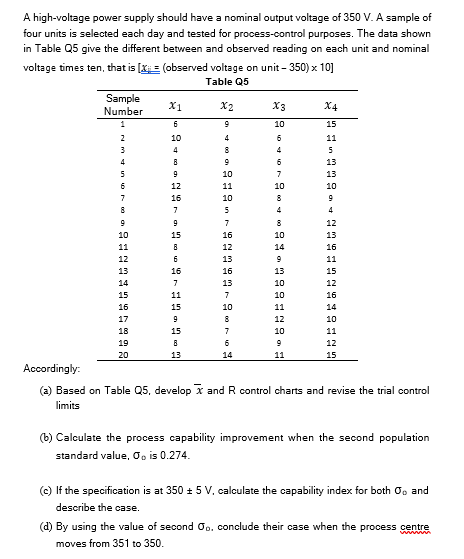 A high-voltage power supply should have a nominal