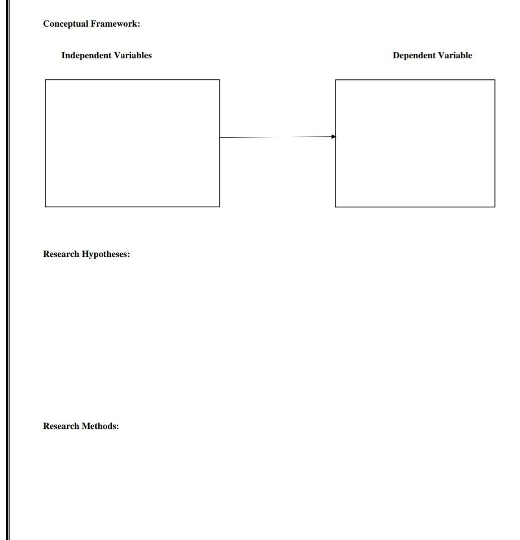 The title of the research is (the Impact of Work