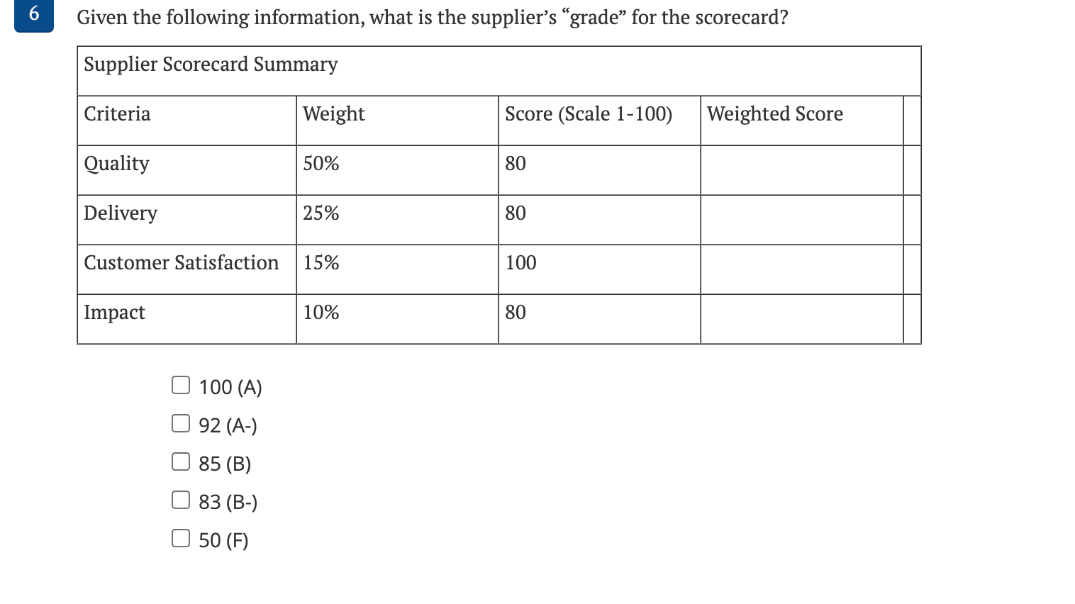 Given the following information, what is the