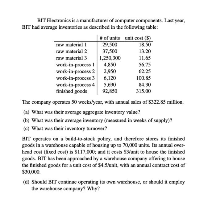 please kindly answer these thank you BIT